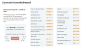 características basenji.webp