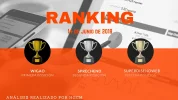 Ranking - Analisis del concurso seo 2018 - Forobeta HGCM - Experiencia truvid.webp
