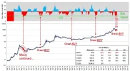 Bitcoin-Mystery-Index.webp