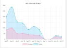 visitas-web.webp