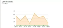 comissions.webp