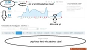 SEMRUSH 2.webp