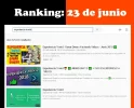 hgcm EXPERIENCIA TRUVID - seguimiento al concurso seo realizado 23 de junio -.webp