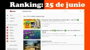 Analisis del 25 de junio ranking concurso HGCM seo forobeta.webp