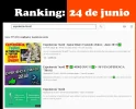 Analisis concurso seo realizado 24 de junio - EXPERIENCIA TRUVID  HGCM.webp