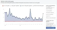 Me gustas.webp
