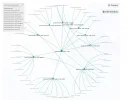 6-Explora las palabras clave.webp 6-Explora las palabras clave.webp