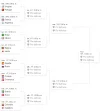 octavos de final rusia 2018.webp