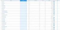 ejemplo-de-analisis-keyword-e1512169290586.webp ejemplo-de-analisis-keyword-e1512169290586.webp