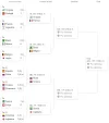octavos de final y cuartos de final rusia 2018.webp