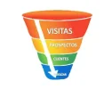 EMBUDO-DE-MARKETING.webp