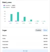 publico y edad.webp