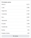 paises.webp