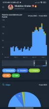 Screenshot_2023-03-05-00-35-04-078_org.telegram.messenger.webp