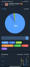 Screenshot_2023-03-05-00-35-08-695_org.telegram.messenger.webp