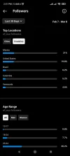 Screenshot_2023-03-09-14-51-00-966_com.instagram.android.webp