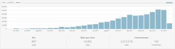 stats.webp