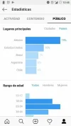 estadisticas paises.webp