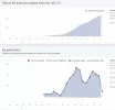 ESTADISTICAS SEDUCCION 4.webp