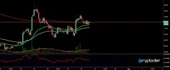 litecoin-euro-26-07.webp litecoin-euro-26-07.webp