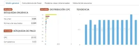 revistasemanaldechicas.webp