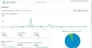 estadisticas 2.webp
