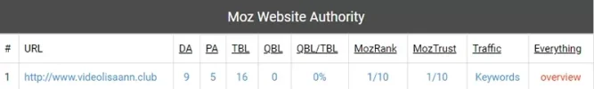 metrica 2.webp