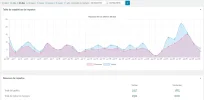 visitas.webp