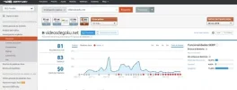 visitas-goku.webp