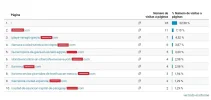 reporteanalitycs.webp