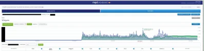 ganancias mgid.webp