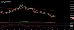 cardano-btc-02-07.webp