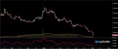 waves-bitcoin-03-08.webp waves-bitcoin-03-08.webp
