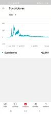 Screenshot_20230311-222302_YT Studio.webp