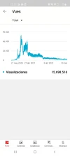 Screenshot_20230311-222156_YT Studio.webp