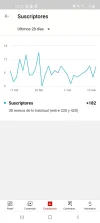 Screenshot_20230311-222248_YT Studio.webp
