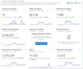 STATS 31.webp