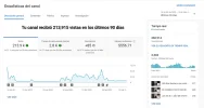 ultimos 90 dias yt.webp