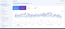search console ultimos 12 meses.webp