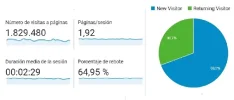 Estadistica-julio-de-nuevo.webp