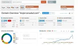 semrush-7-8-18.webp