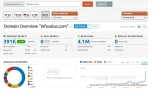 semrush-ejemplo-7-8-18.webp