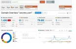 semrush-8-8-18.webp