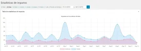 visitas.webp visitas.webp