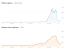 Trafico.webp
