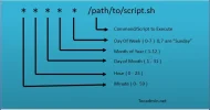 crontab-2.webp crontab-2.webp