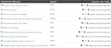 Calificaciones Foro.webp