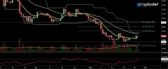 ltc-euro-28-08.webp