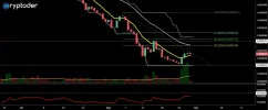 qtum-btc-30-08.webp