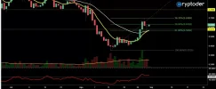IOTA-EUR-31-08.webp